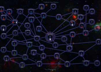 System Mastery: Thriving Under Extreme Web Traffic